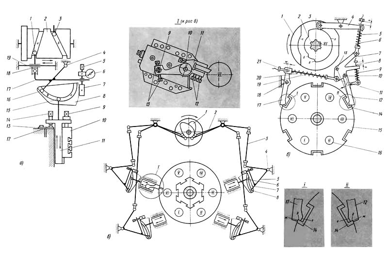Механізм супортів і шпиндельного барабана шестишпиндельного токарного автомата 1А240 1А240 Механізм супортів і шпиндельного барабана шестишпиндельного токарного автомата